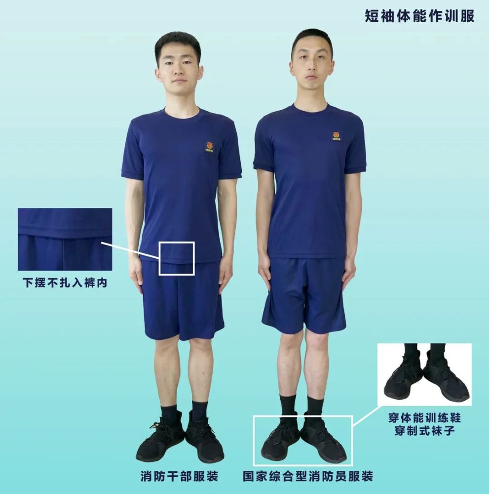 最新消防救援队伍制式服装着装规范含专职