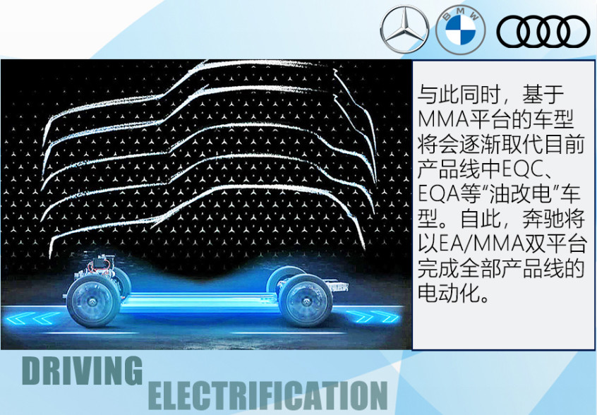 盘点搭载数字钥匙的车不全都是电动车代码是价格