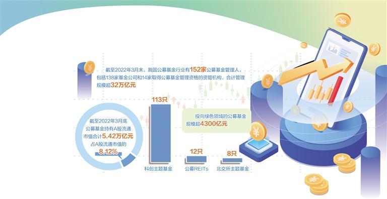 给大家科普一下莘县住建局徐凤华简历2023已更新(知乎/今日)v6.5.10芝麻街和abc英语哪个好