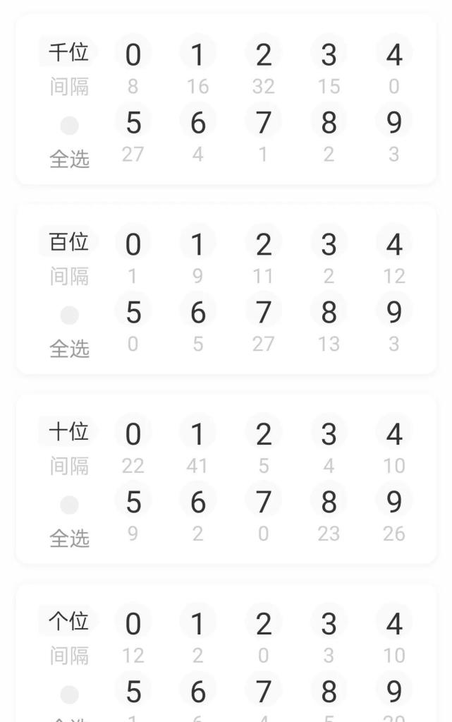 排列五参考码5月8日