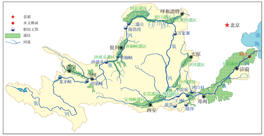 黃河的隱憂:水量不到長江的1/10,雨帶北移會帶來什麼影響?_騰訊新聞