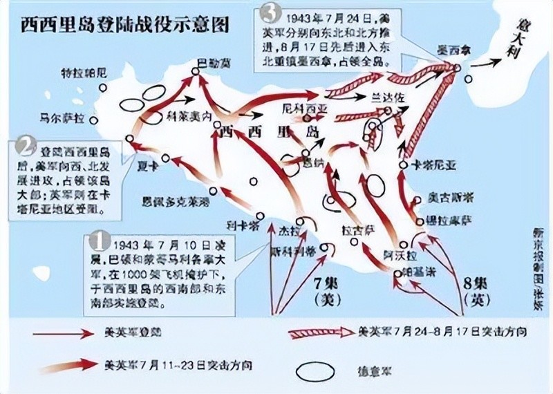 1943 年1 月,美英兩國首腦在卡薩布蘭卡會議上決定,一俟北非戰役結束