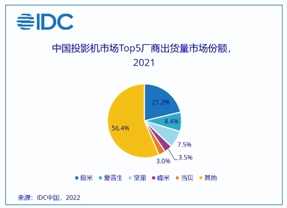 399元，魅族PANDAERx拼奇积木大手办众筹朱伟挖了新东方多少人2023已更新(网易/知乎)朱伟挖了新东方多少人