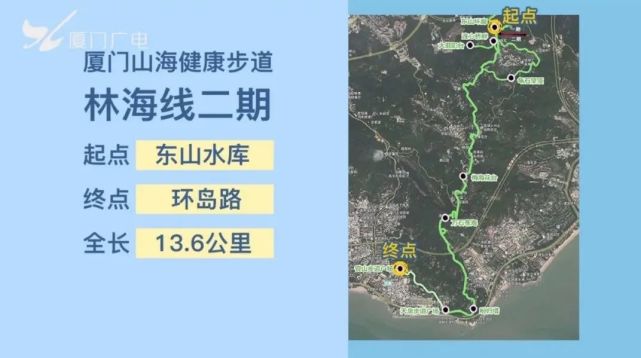 厦门"空中走廊"即将上新!年内建成,直达环岛路!