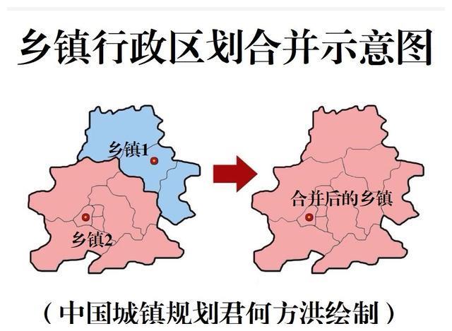 關於解決我國鄉鎮行政區劃合併調整中新鄉鎮冠名與選址等問題研究