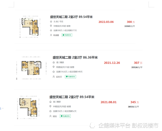 宁波房价三连跌，两万炒房客被套宁波楼市，宁波楼市4月第四周数据出炉_腾讯新闻