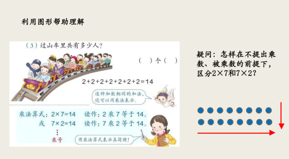 小學數學專題2022年愛學堂春季學期全國中小學教師培訓