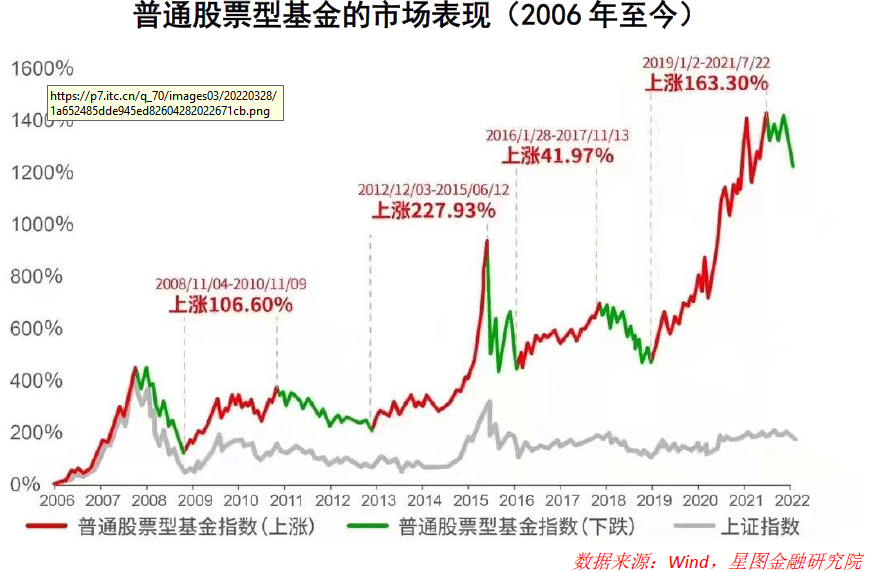 七上音乐书苏教版电子书达休闲4名尴尬下降五个股票iatf16949是什么