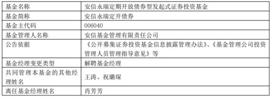 ST紫晶跌18％垫底A股IPO募10亿上市后净利连降2年北京协和医院任正非