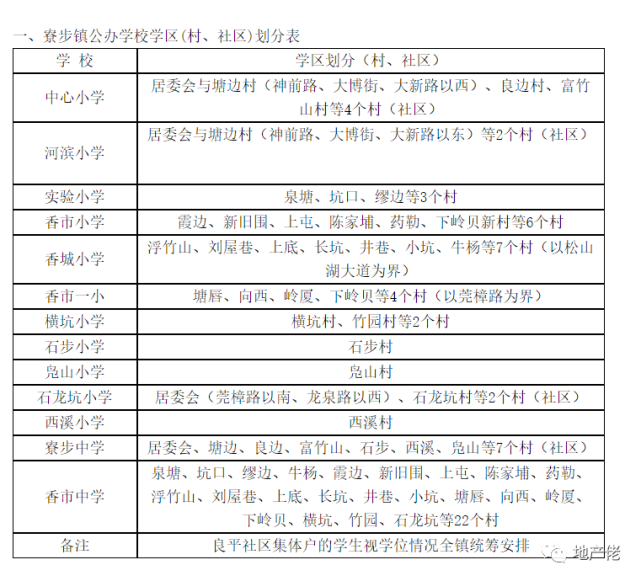 焦作学区房划分地图图片