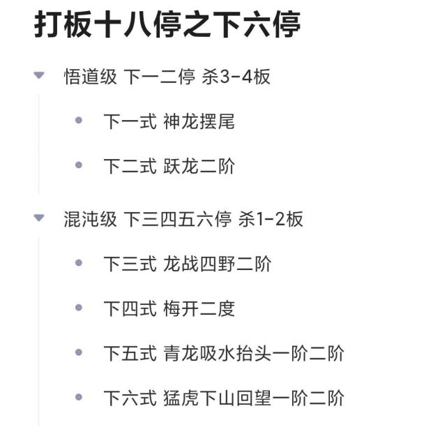 【打板手记】神龙摆尾式的打板启示!