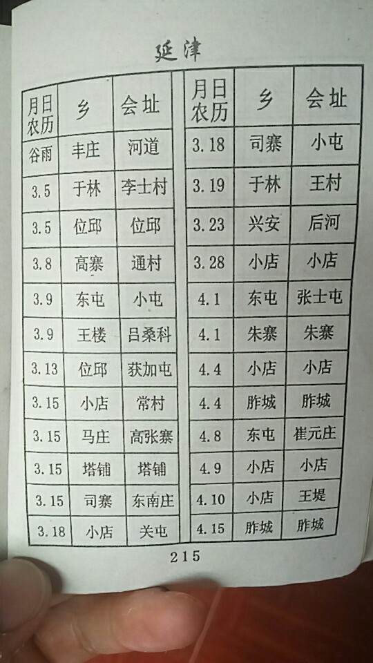 新乡市延津县会谱