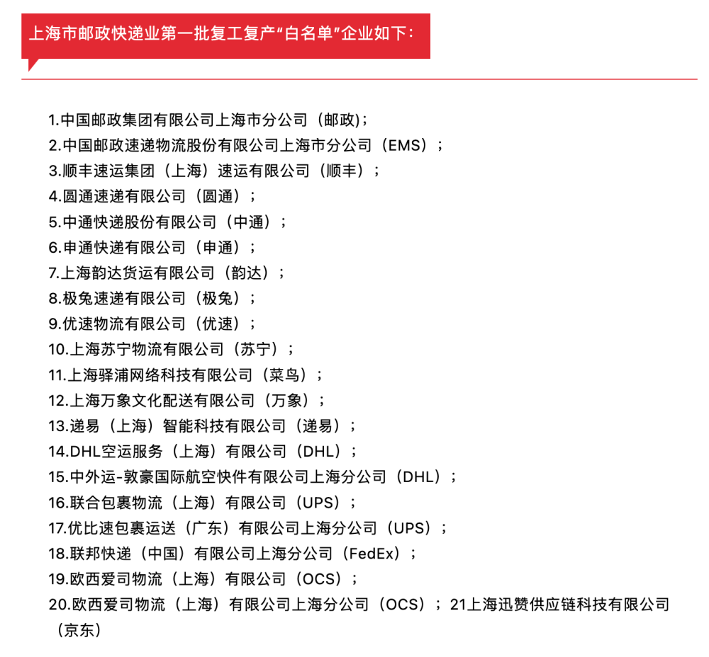 你的快递已在路上！20家巨头开始复工，上海散件派送正逐步恢复统编版三年级下册第一单元教材分析