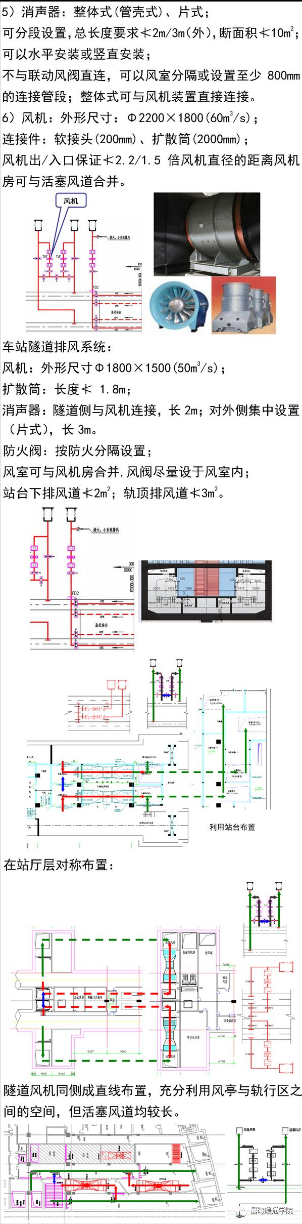 地铁通风空调系统介绍