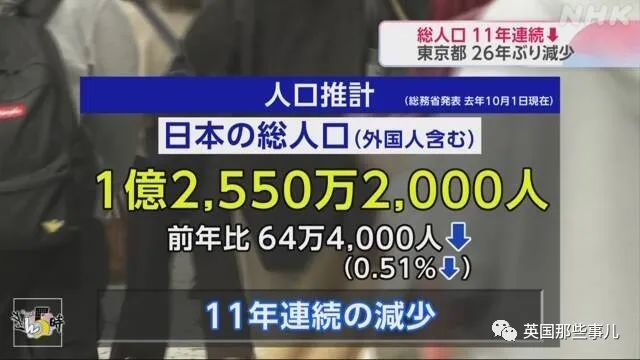 马斯克警告日本人口太少，或将不复存在？日本网友：那你…给我钱…五三pdf