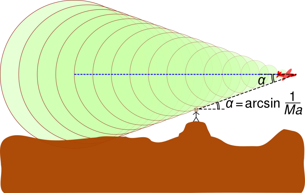 大只500最新注册|大只500平台地址网站_名字测评_星座运势_生肖算命-七色姓名网