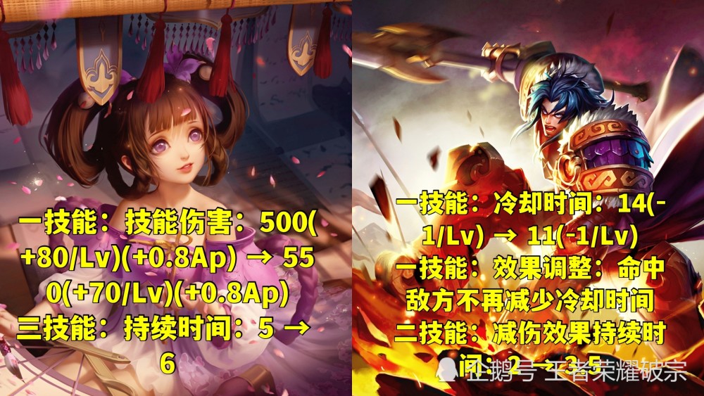 【5.10版本】龙珠没了？！新魔盒道具与概率一览！节俭的意思