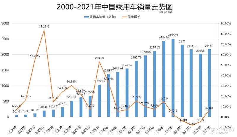 极氪009/别克世纪相继上市豪华MPV市场井喷？学英语好就业吗