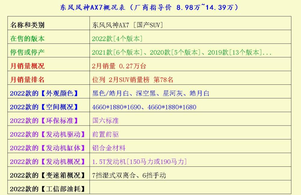 6.6秒破百的MPV？梦想家动力系统解析三上悠亚公侵犯344在线观看