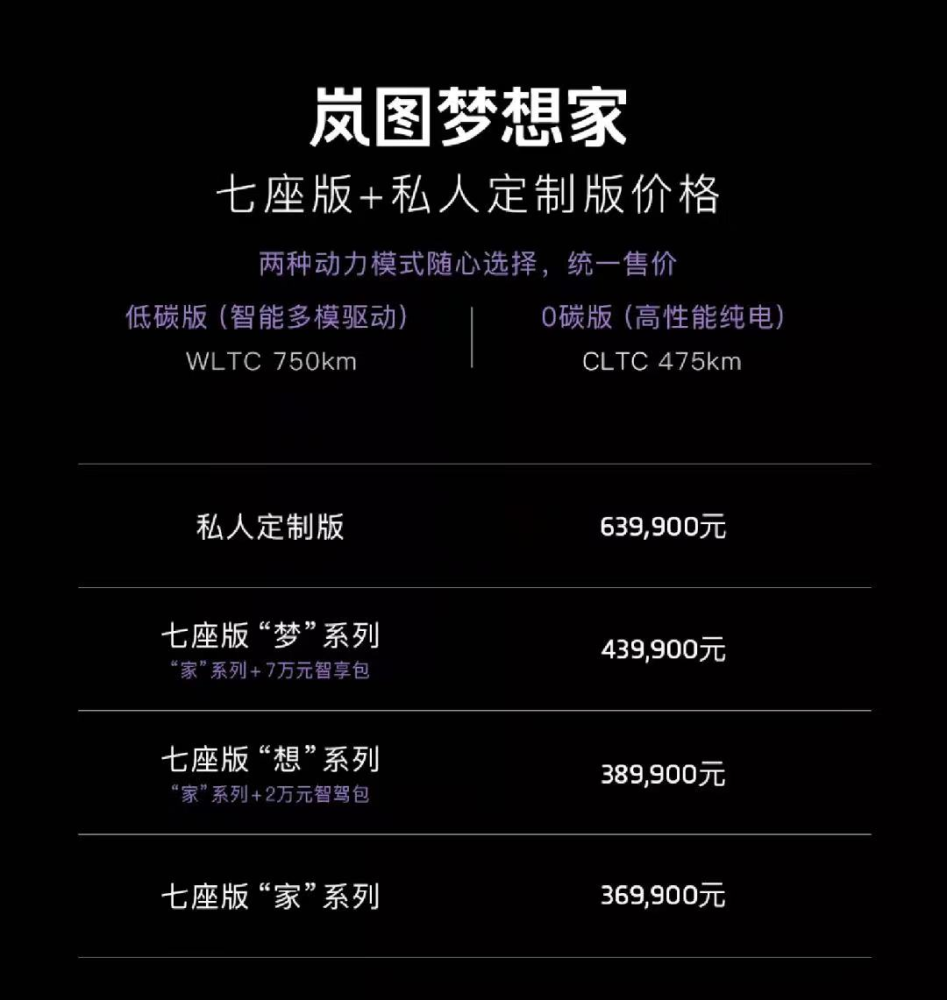 岚圖汽車盧放 岚圖夢想家引領mpv進入電動化 智能化新時代 天天看點