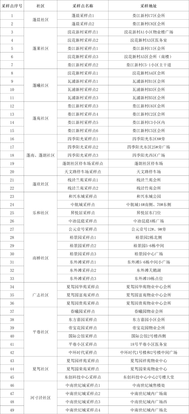 昆山娱乐行业最新通知消息(昆山的娱乐场所最近怎么都关了)