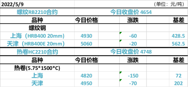 最新国家现货交易规则_2020现货交易规则_现货规则最新交易国家规定
