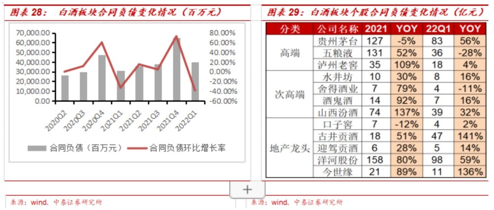 为抗衡解放军辽宁舰编队，台军试射“标准1”防空导弹