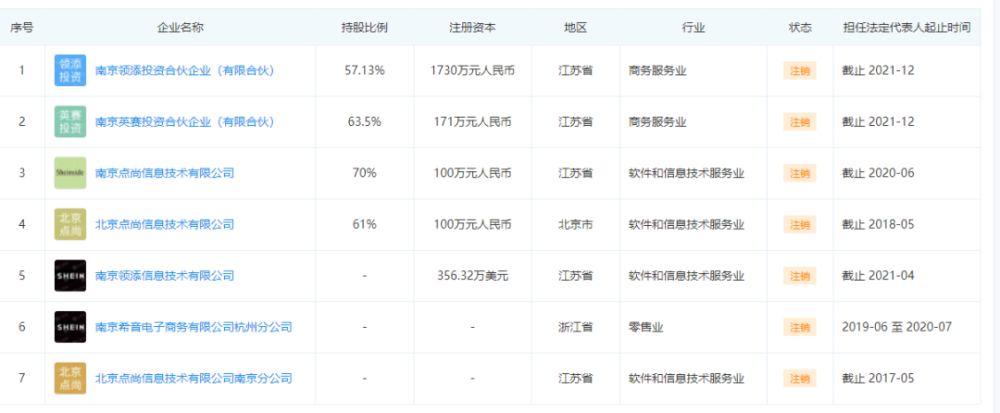 国家发改委发布《“十四五”生物经济发展规划》提出加强生物企业上市培育