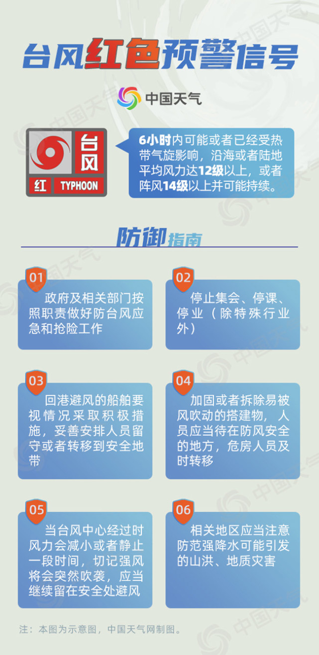 專科批省控是什么意思_專科批和專科省控批的區(qū)別_專科批專科批省控什么意思