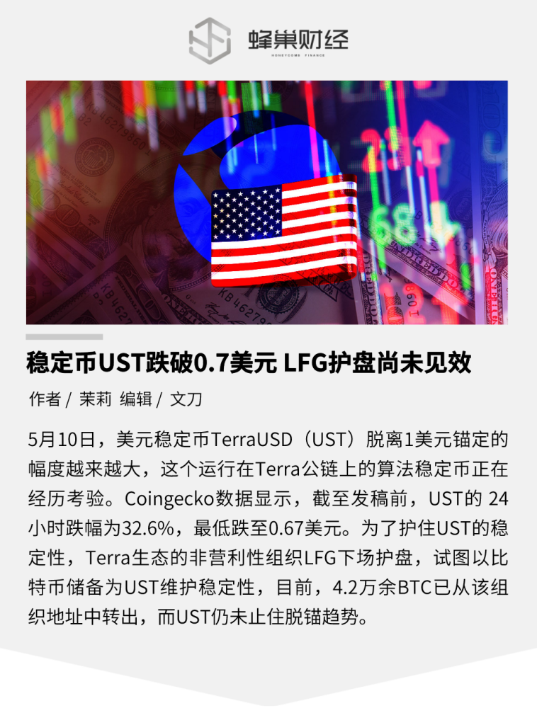 稳定币 UST 跌破 0.$7 LFG 支持尚未生效