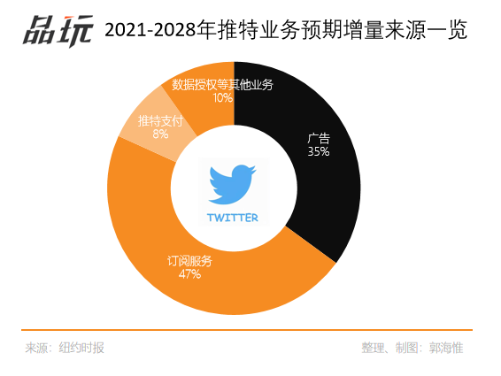 影响英语氢证券利空银河能源狂跌高等教育持续002310东方园林