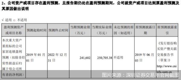 丰田4月在华新车销量同比减少30.7％，降至11万1100辆。