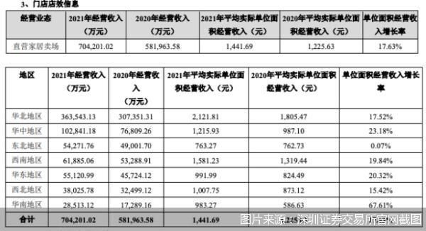 丰田4月在华新车销量同比减少30.7％，降至11万1100辆。