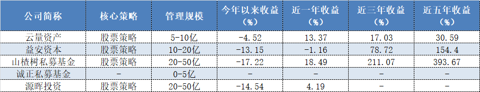 蓝冠|蓝冠注册