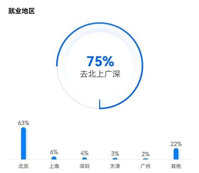 京房回忆065，华侨村，神秘首富李春平，史上最惨养老的富豪600460士兰微2023已更新(微博/腾讯)600460士兰微