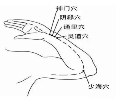 心经:我很短,但是我堵的地方多,快来管管我吧!