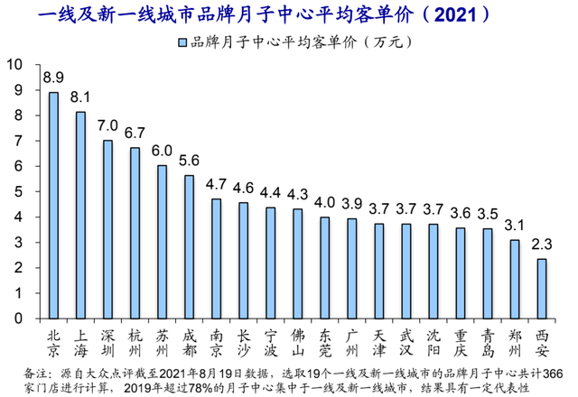 蒙牛执行总裁李鹏程：蒙牛23年的历程也是民族品牌腾飞的缩影