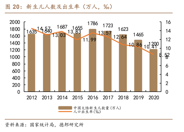 蒙牛执行总裁李鹏程：蒙牛23年的历程也是民族品牌腾飞的缩影