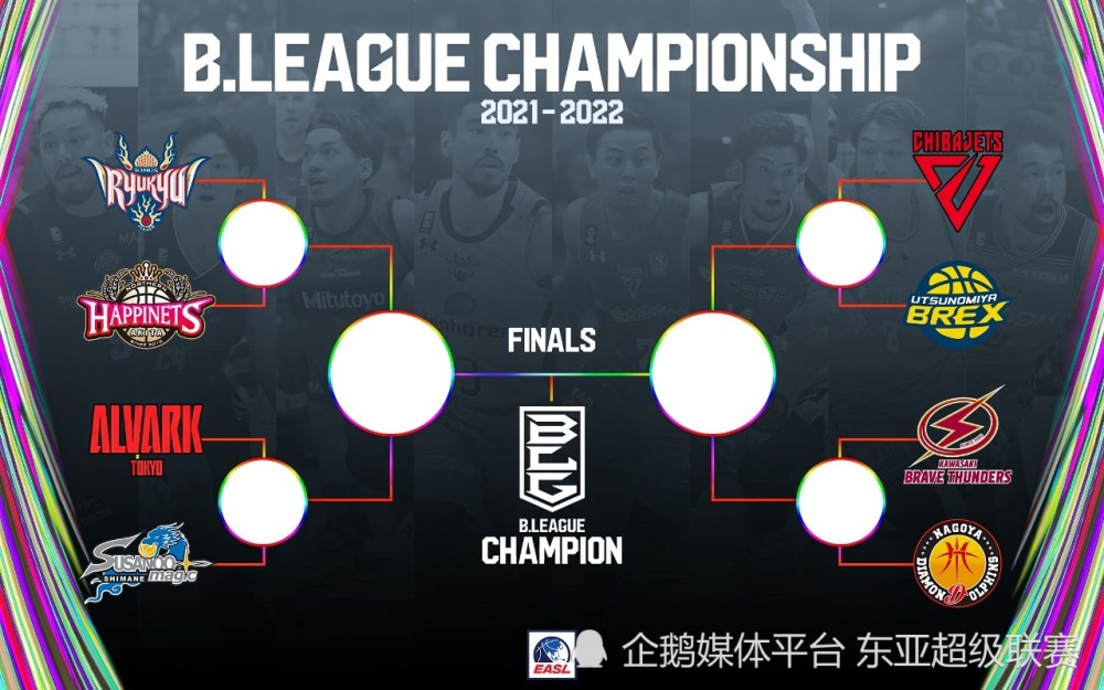 日本b联赛202122赛季季后赛对阵出炉