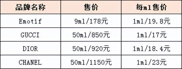 AMD老显卡获得光追驱动，可支持GCN1.0架构盛放冷冻水饺香