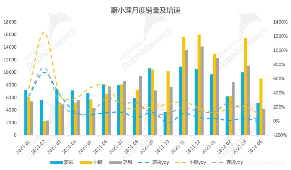 换季保养正当时，矢志强军谋打赢泰国二手房