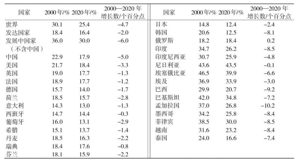 已有14名员工阳性！中铁十一局：深感自责郝蕾h小说2023已更新(知乎/头条)