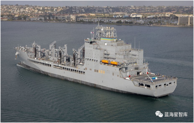 闫俊平|美海军首艘"约翰·刘易斯"级燃油补给舰开展验收试验_腾讯新闻