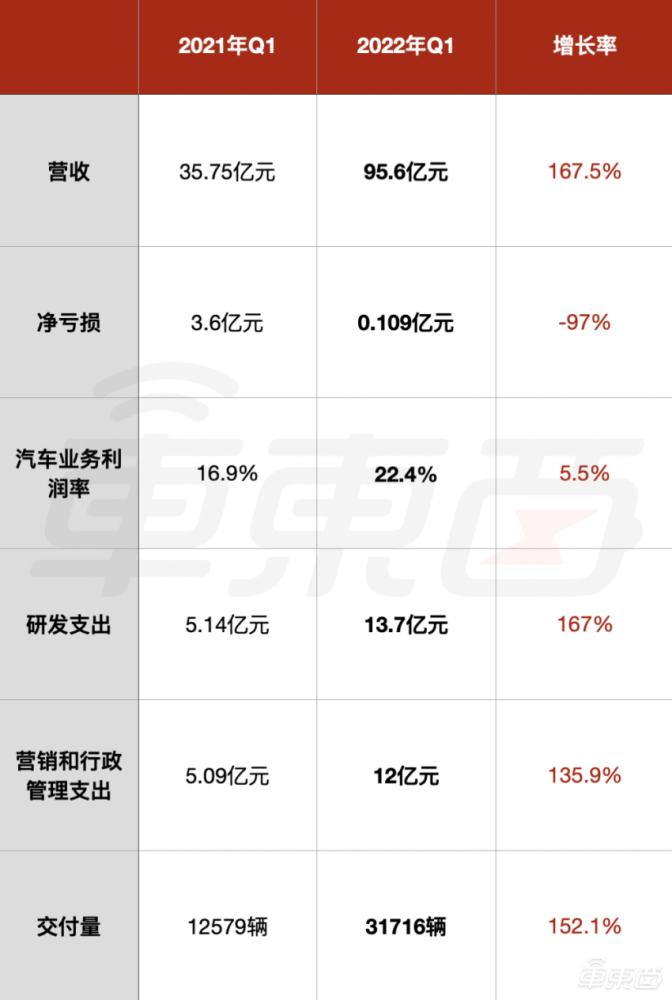 王者荣耀：都是消耗英雄，为什么干将和嬴政没事，守约却被诟病？