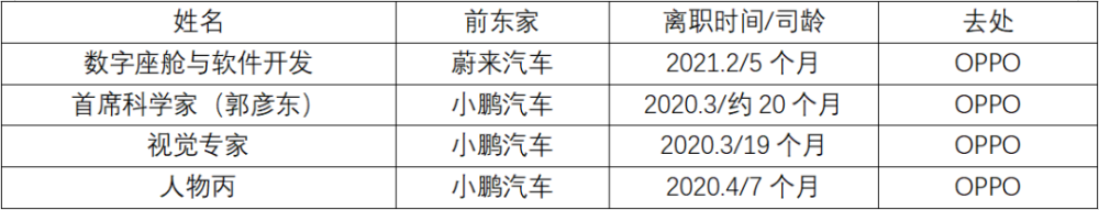 不满OPEC拒绝增产石油，美国欲立法起诉