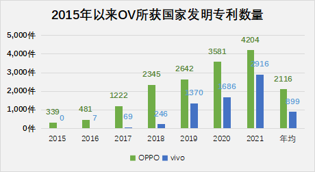 不满OPEC拒绝增产石油，美国欲立法起诉