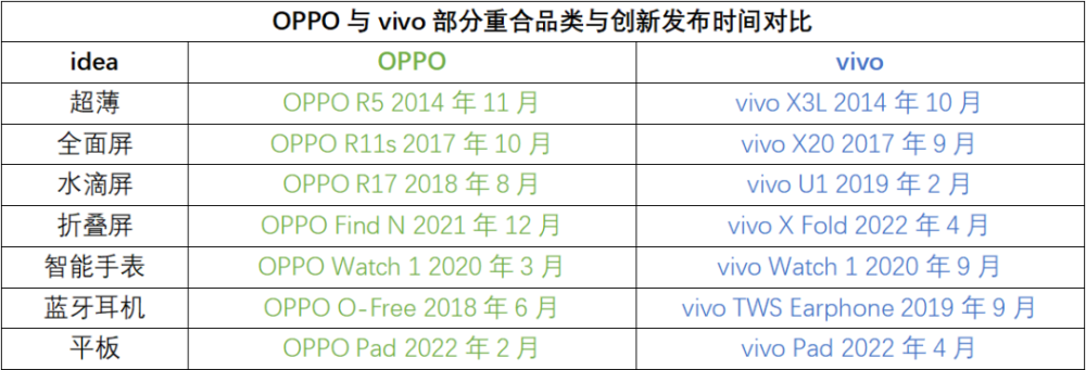 不满OPEC拒绝增产石油，美国欲立法起诉