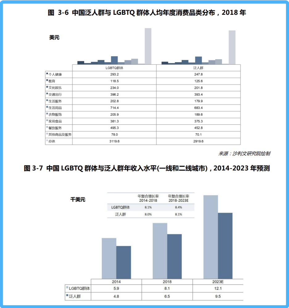 吉利汽车将入股雷诺韩国汽车持股比例为34.02％民航机场建设