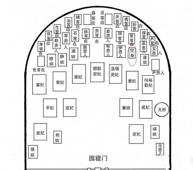 一般坟地排位图图片