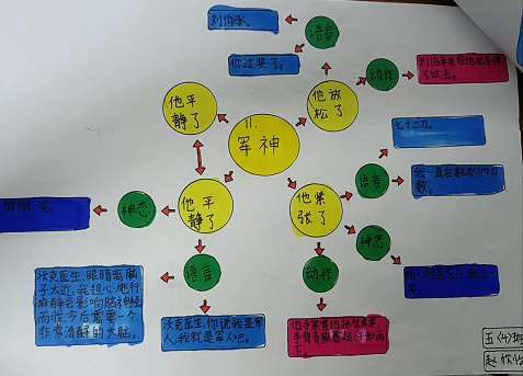 第12課《清貧》閱讀教學學習任務群:學習任務一:方誌敏______了,學習